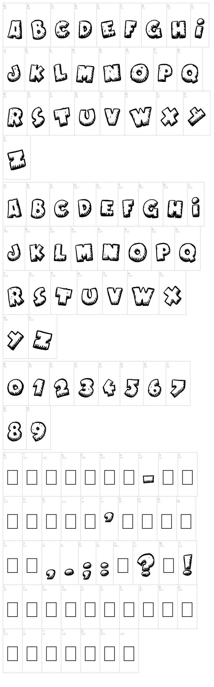 Naughty Cartoons font map